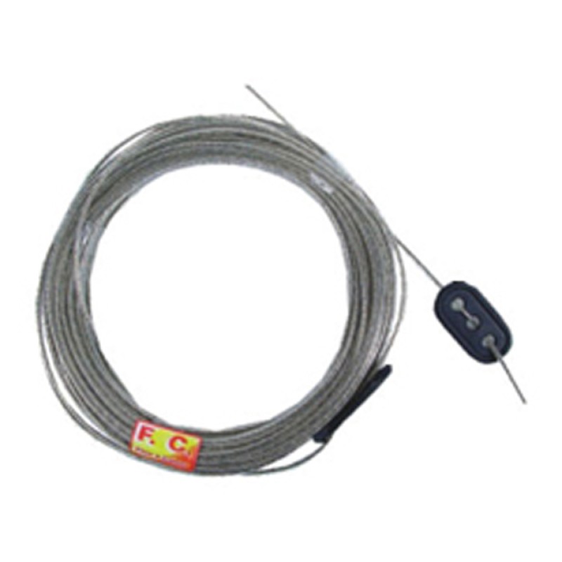 promoção de roupas